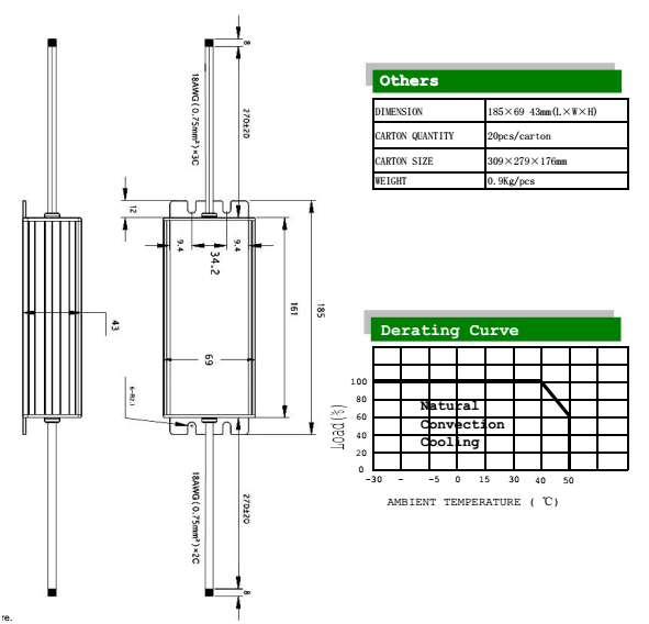 24v 96w regulated power supply