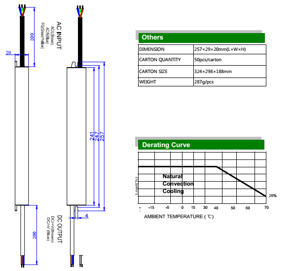 12v 60w led driver