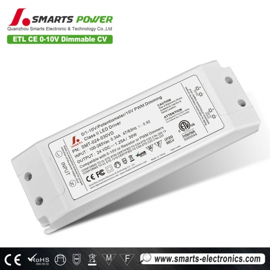 ETL listed 0-10v PWM constant voltage led driver