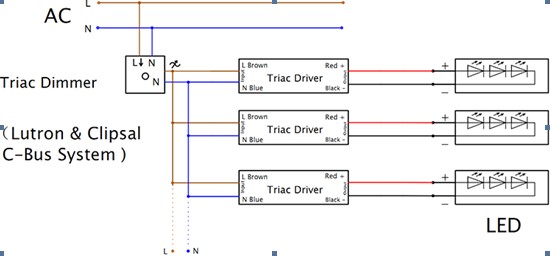 dimmable led driver