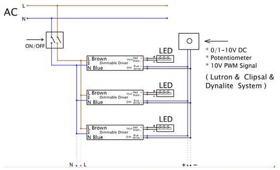 dimmable led driver