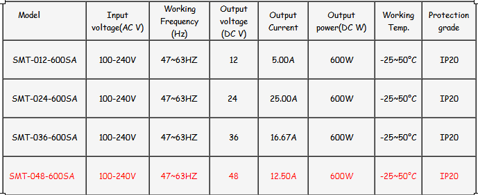 Switching Power Supply