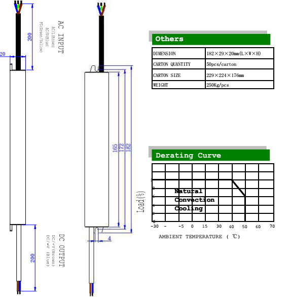 intertek power supply