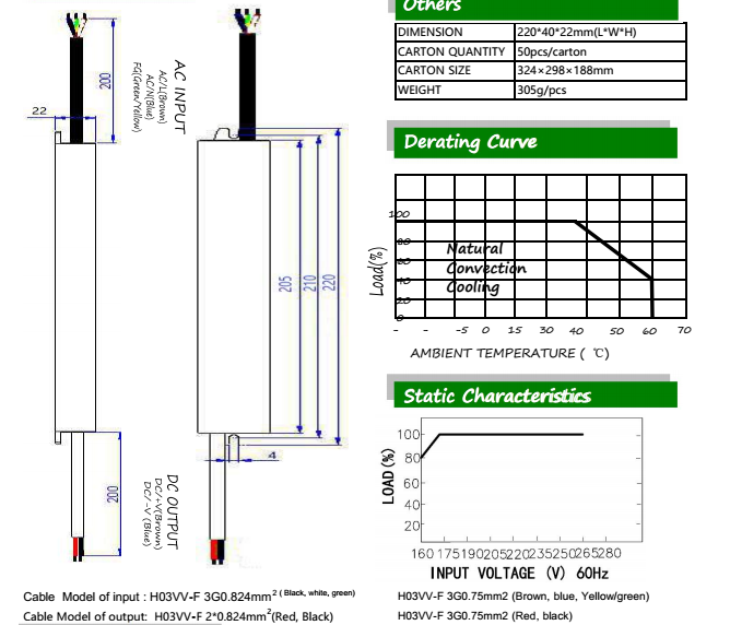 slim power supply 48w