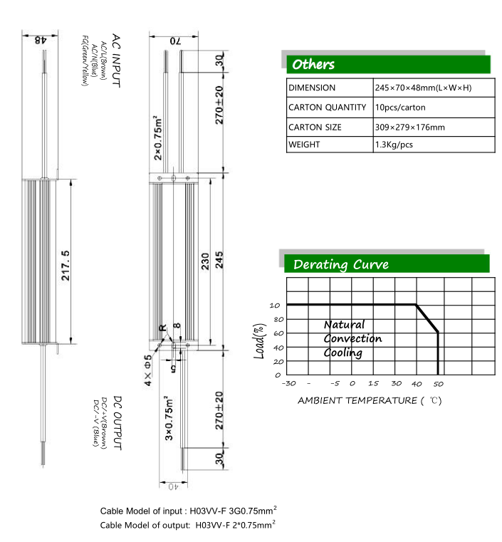 200w led driver power supply