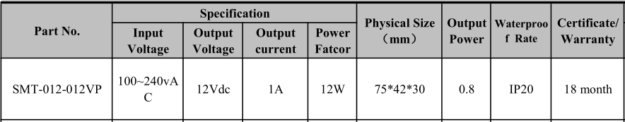 cctv power supply