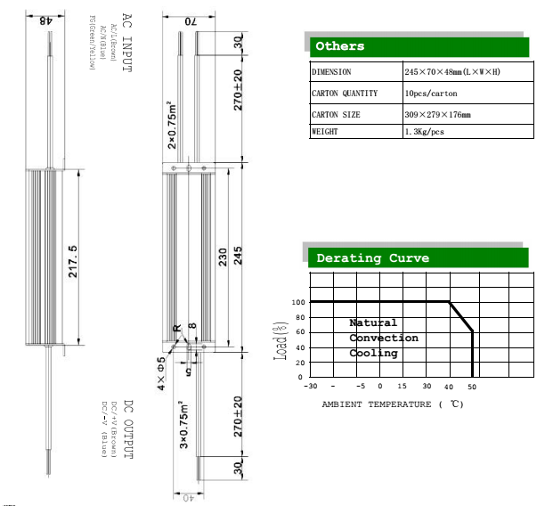 150w led driver