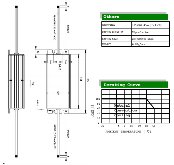 led electronic driver