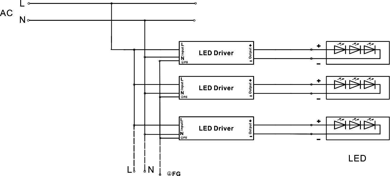 LED DRIVER POWER SUPPLY