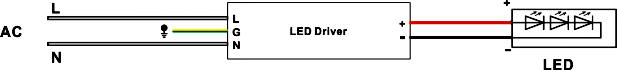 100w UL listed led power supply
