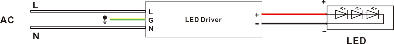 24v led driver