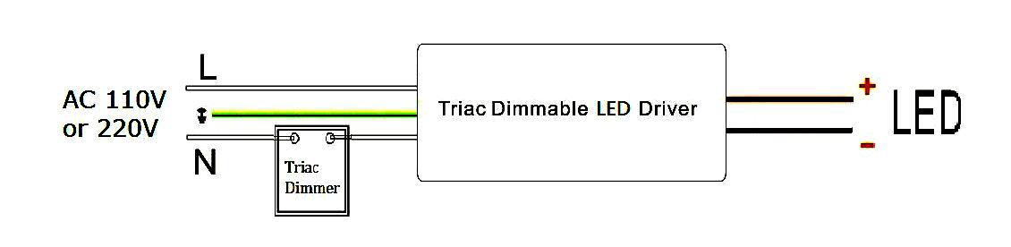 led power supply 12dc