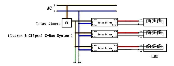 24v led driver