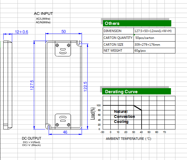 LED DRIVER