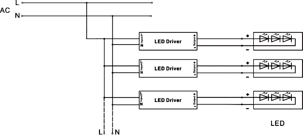 24 volt led power supply