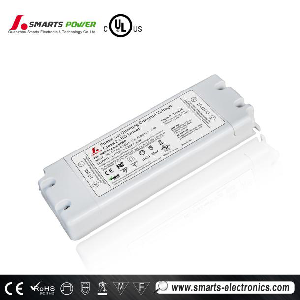 LED drivers