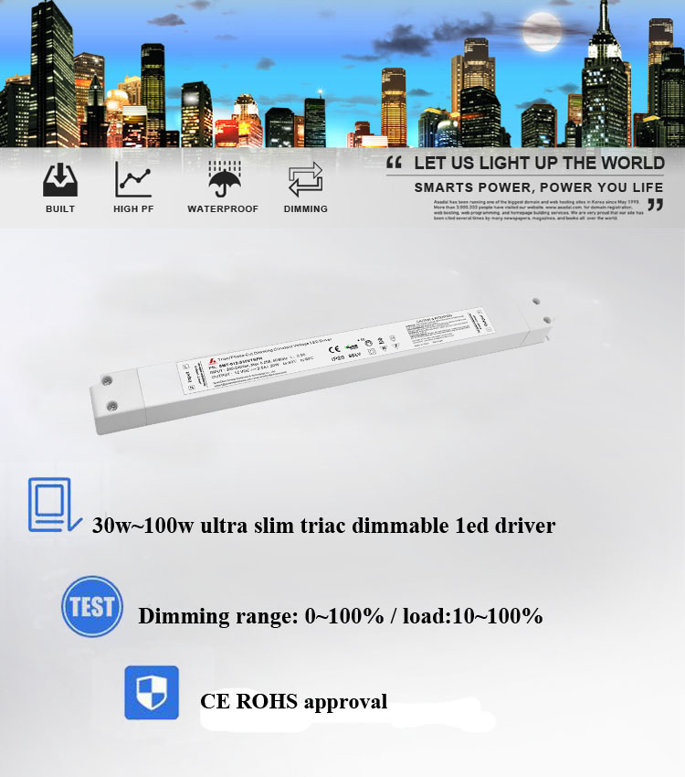 Ultra thin led driver 