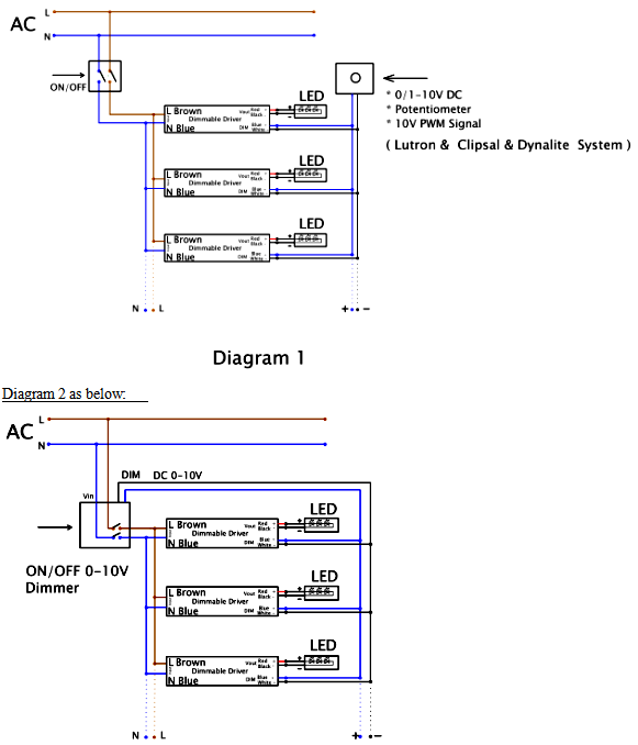 0-10v dimmable led driver