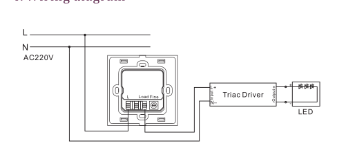 trailing edge dimmer