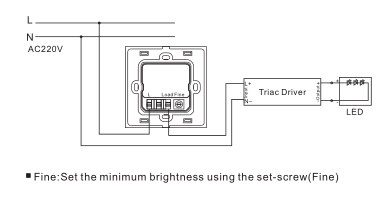 electronic dimmer switch