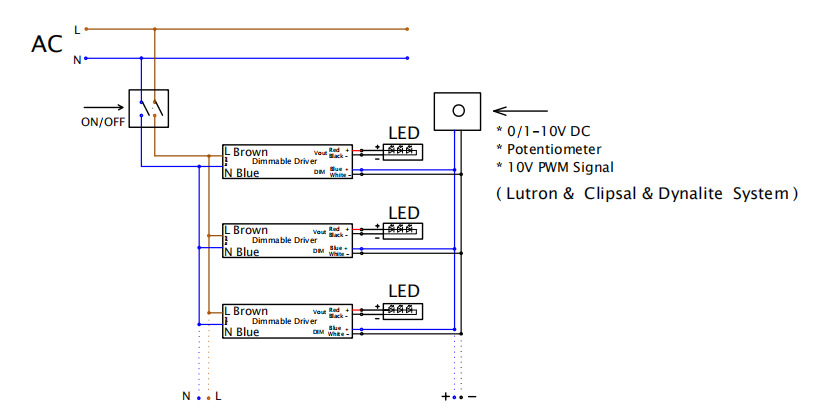 pwm led driver