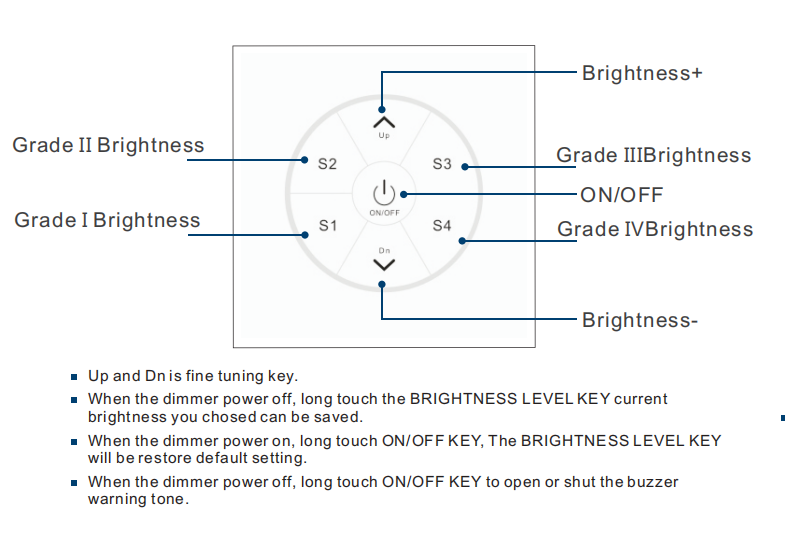 led light wall switch