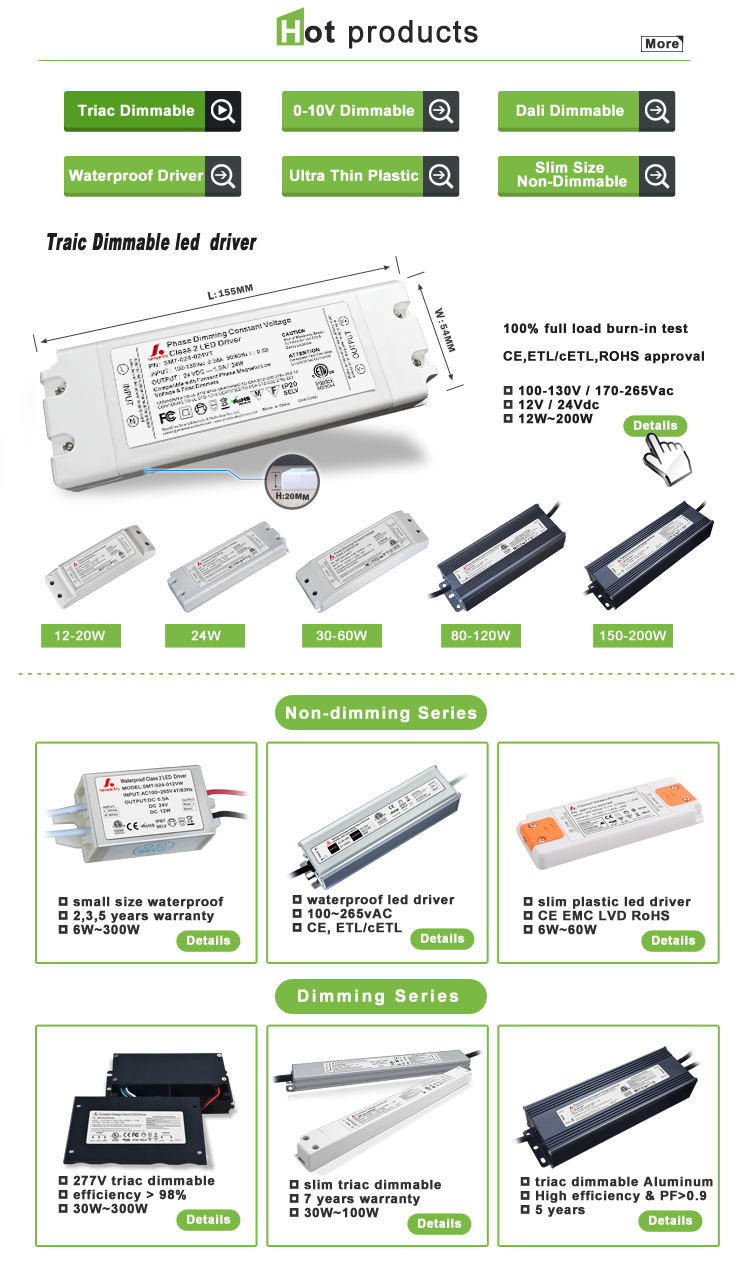 Triac dimmable led driver 12V 24W