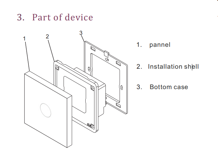 white double dimmer switch