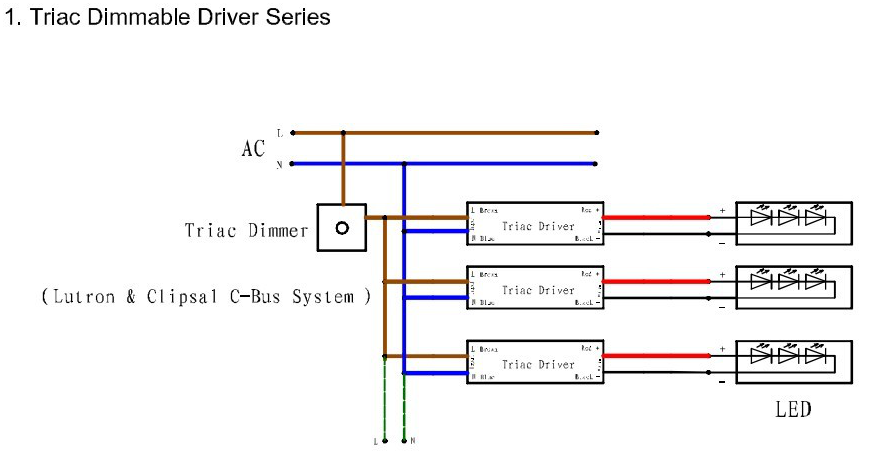 dimmable constant current LED driver