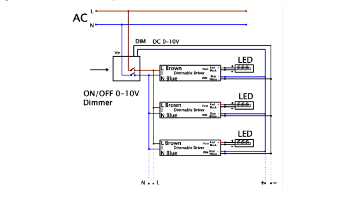 dimmable led driver 12w