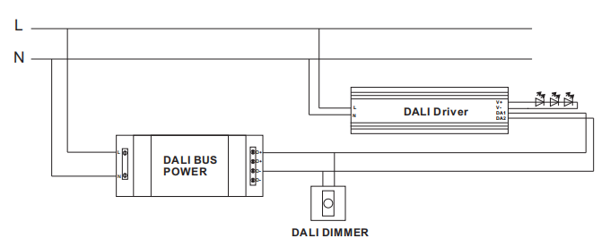 dimmer switch wiring