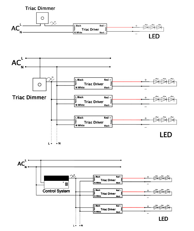 triac dimmable power supply