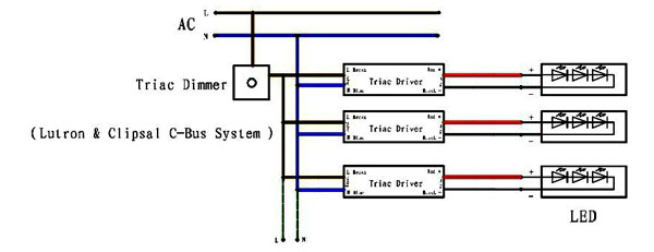 60 watt led power supply