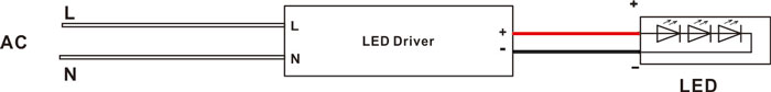 36 watt led driver