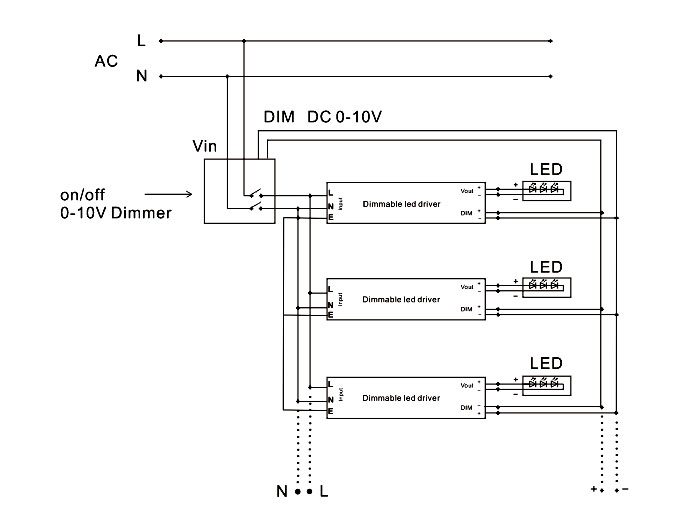 transformer 12v