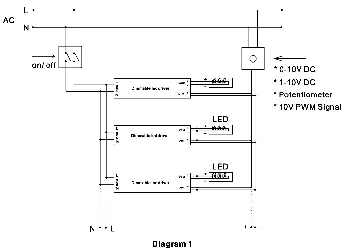 led power supply 12v dc