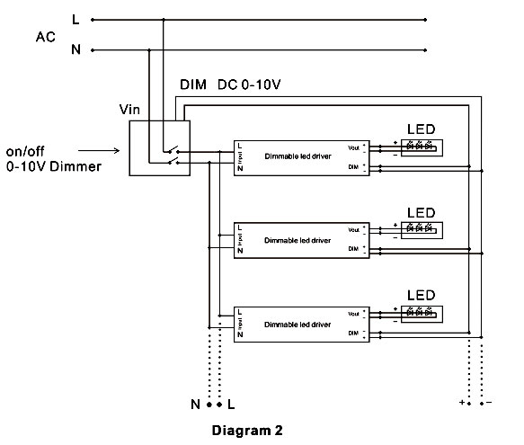 led power supply 12v dc