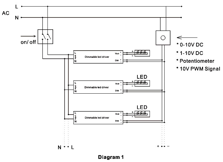 led transformer 12v dc