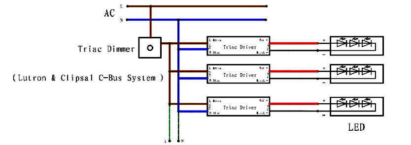 led power supply 12v dc