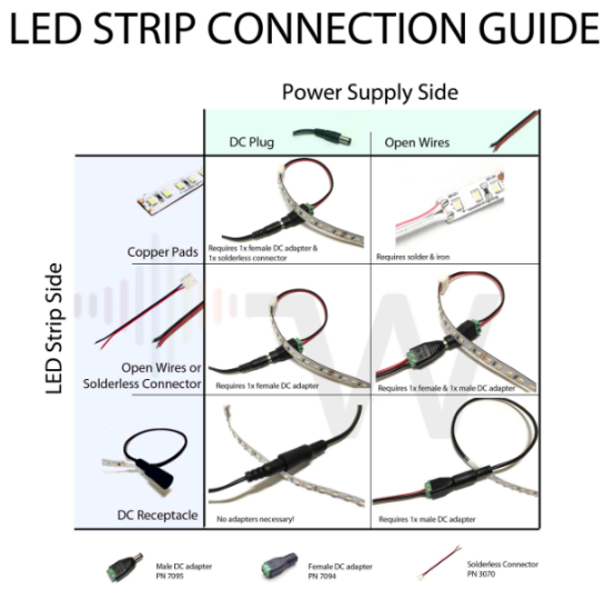 driver power supply