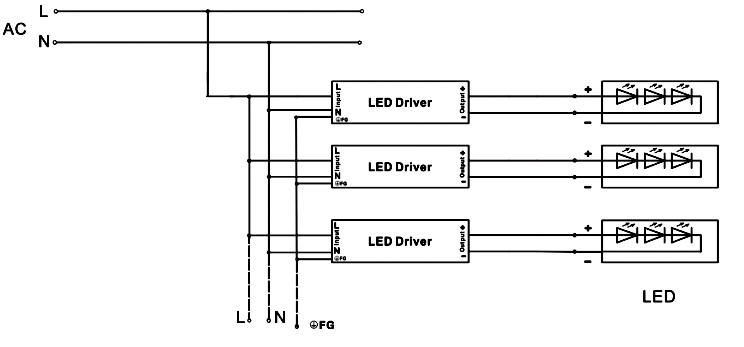 UL led driver junction box