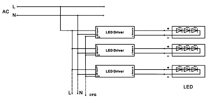 outdoor led power supply 