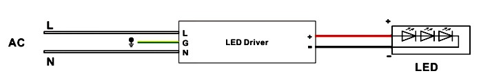 outdoor led power supply 