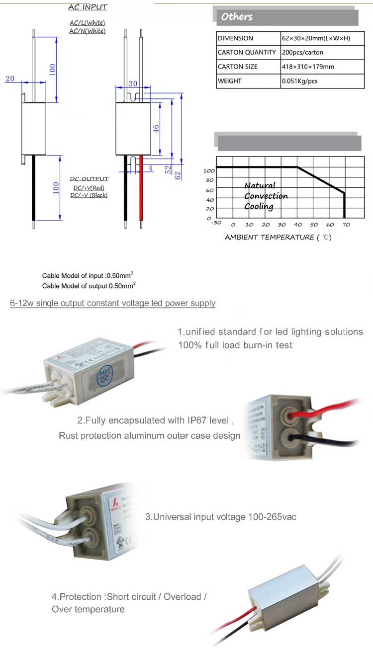 Custom Etl 10 Watt 12w Led Driver Ip67 Mini Led Electronic Driver 12