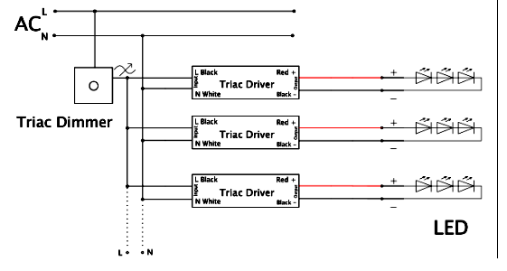 triac dimmable constant voltage LED driver power supply