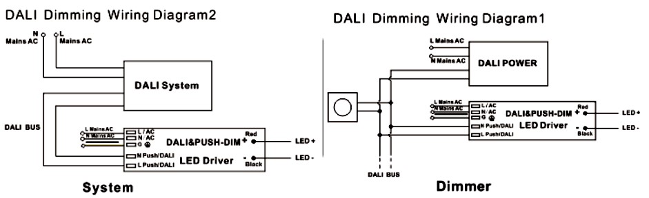 rohs led driver