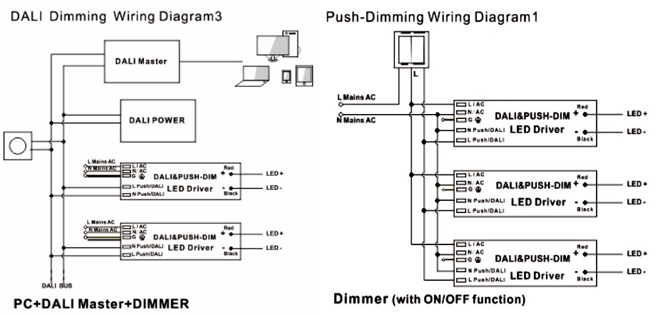 rohs led driver