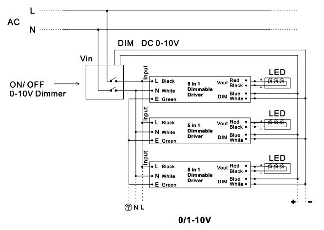 277v led driver dimmable power supply