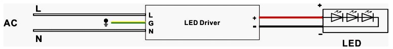 led power supply 12v