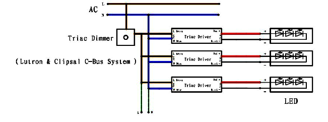 mini led power supply